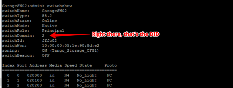 zoning in brocade san switch zoning in brocade san switch